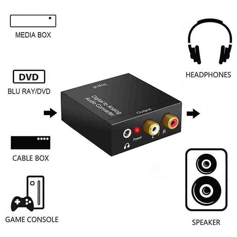 Prise-portable-3.5mm-coaxiale-fibre-optique-numérique-à-analogique-Audio-AUX-RCA-L/R-convertisseur-SPDIF-numérique-Audio-décodeur-amplificateur Prise portable 3.5mm coaxiale fibre optique numérique à analogique Audio AUX RCA L/R convertisseur SPDIF numérique Audio décodeur amplificateur