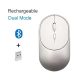 Dual Mode Silver