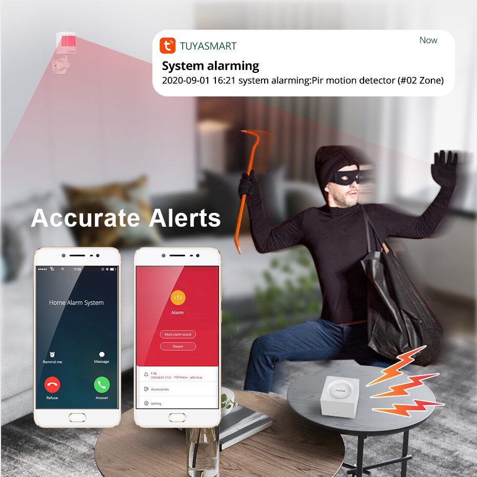 Fuers-G95-alarme-sans-fil-WIFI-GSM-système-d'alarme-de-sécurité-Kit-Tuya-APP-contrôle-détecteur-de-mouvement-capteur-système-d'alarme-antivol Fuers G95 alarme sans fil WIFI GSM système d'alarme de sécurité Kit Tuya APP contrôle détecteur de mouvement capteur système d'alarme antivol