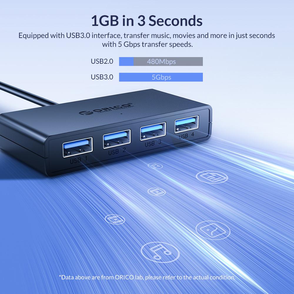 ORICO-Mini-USB-3.0-HUB-4-ports-alimentation-OTG-avec-Micro-USB-Interface-d'alimentation-pour-MacBook-ordinateur-portable-tablette-ordinateur-OTG-USB-HUB ORICO Mini USB 3.0 HUB 4 ports alimentation OTG avec Micro USB Interface d'alimentation pour MacBook ordinateur portable tablette ordinateur OTG USB HUB