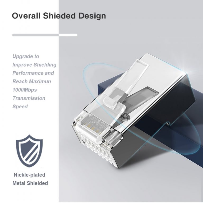Inline Prise Rj45 Cat6 Blindé Connecteur Modulaire - SILS Inline Prise Rj45 Cat6 Blindé Connecteur Modulaire - SILS