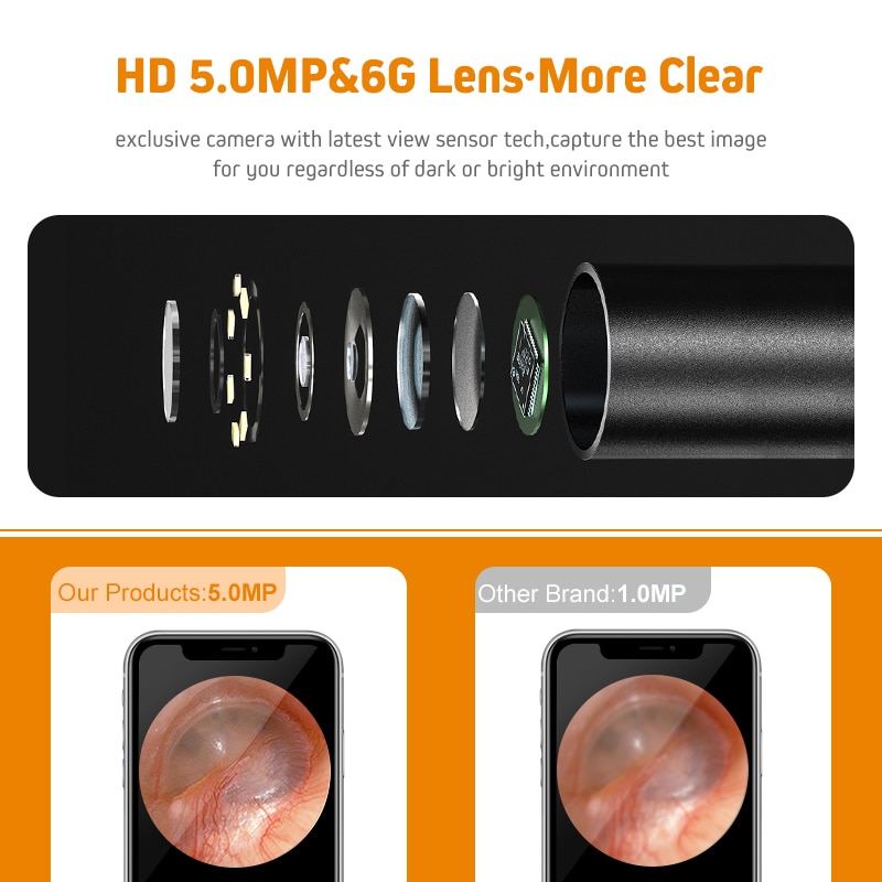 Appareil-photo-numérique-Endoscope,-sans-fil,-WiFi-3.9mm,-5,0-mp,-outil-d'inspection-de-cérumen,-avec-6-Led,-pour-IOS-et-Android Appareil photo numérique Endoscope, sans fil, WiFi 3.9mm, 5,0 mp, outil d'inspection de cérumen, avec 6 Led, pour IOS et Android