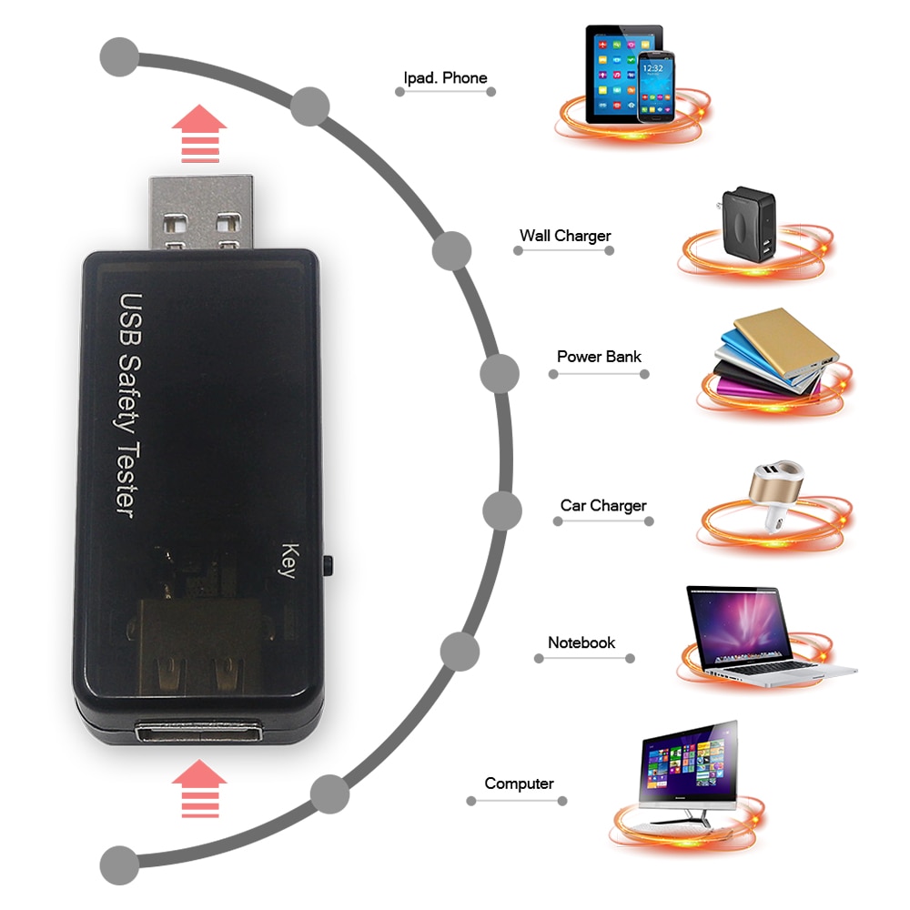 Ampèremètre-intelligent-USB,-batterie-médecin,-testeur-de-téléphone,-détecteur-de-tension,-détecteur-de-courant-3V-9V-12V-24V,-30V,-LED-volts Ampèremètre intelligent USB, batterie médecin, testeur de téléphone, détecteur de tension, détecteur de courant 3V 9V 12V 24V, 30V, LED volts