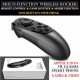 only gamepad