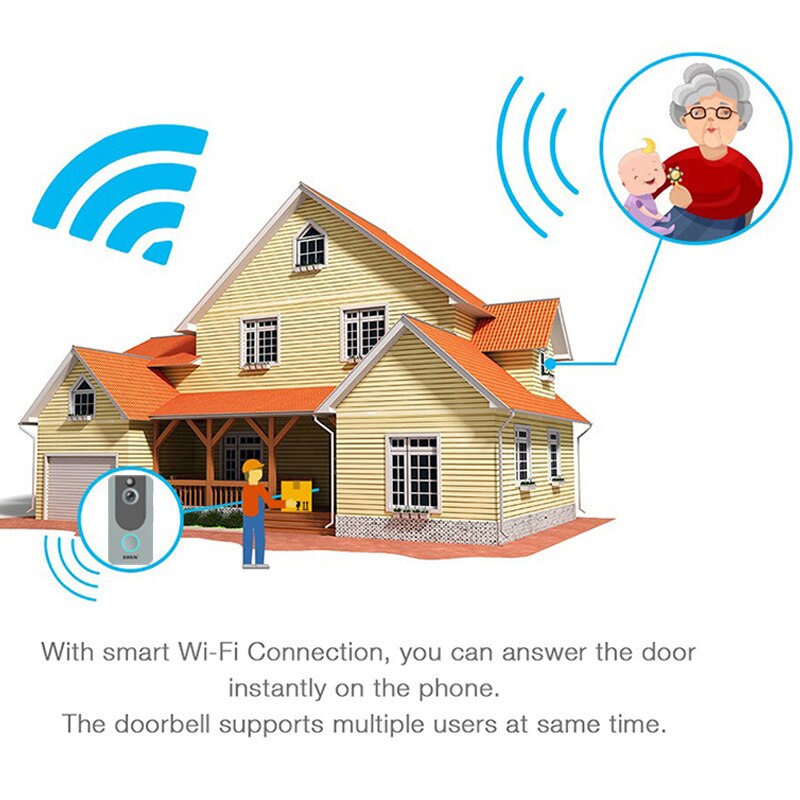 EKEN-sonnette-de-porte-connectée-V7,-wi-fi-IP-1080P,-sécurité-sans-fil,-détection-de-mouvement-FIR,-alarme,-stockage-Cloud EKEN-sonnette de porte connectée V7, wi-fi IP 1080P, sécurité sans fil, détection de mouvement FIR, alarme, stockage Cloud