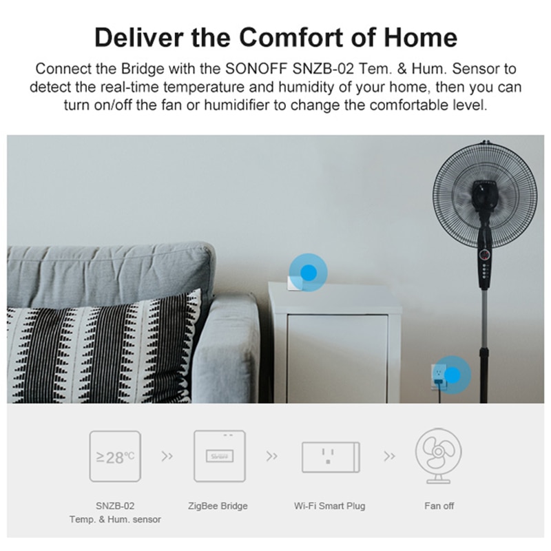 SONOFF-Zigbee-pont/SNZB-01/SNZB-02-/-SNZB-03-/-SNZB-04-Zigbee-appareil-maison-intelligente-Compatible-avec-Alexa-Amazon-Google-Home SONOFF Zigbee pont/SNZB-01/SNZB-02 / SNZB-03 / SNZB-04 Zigbee appareil maison intelligente Compatible avec Alexa Amazon Google Home