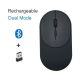 Dual Mode Black