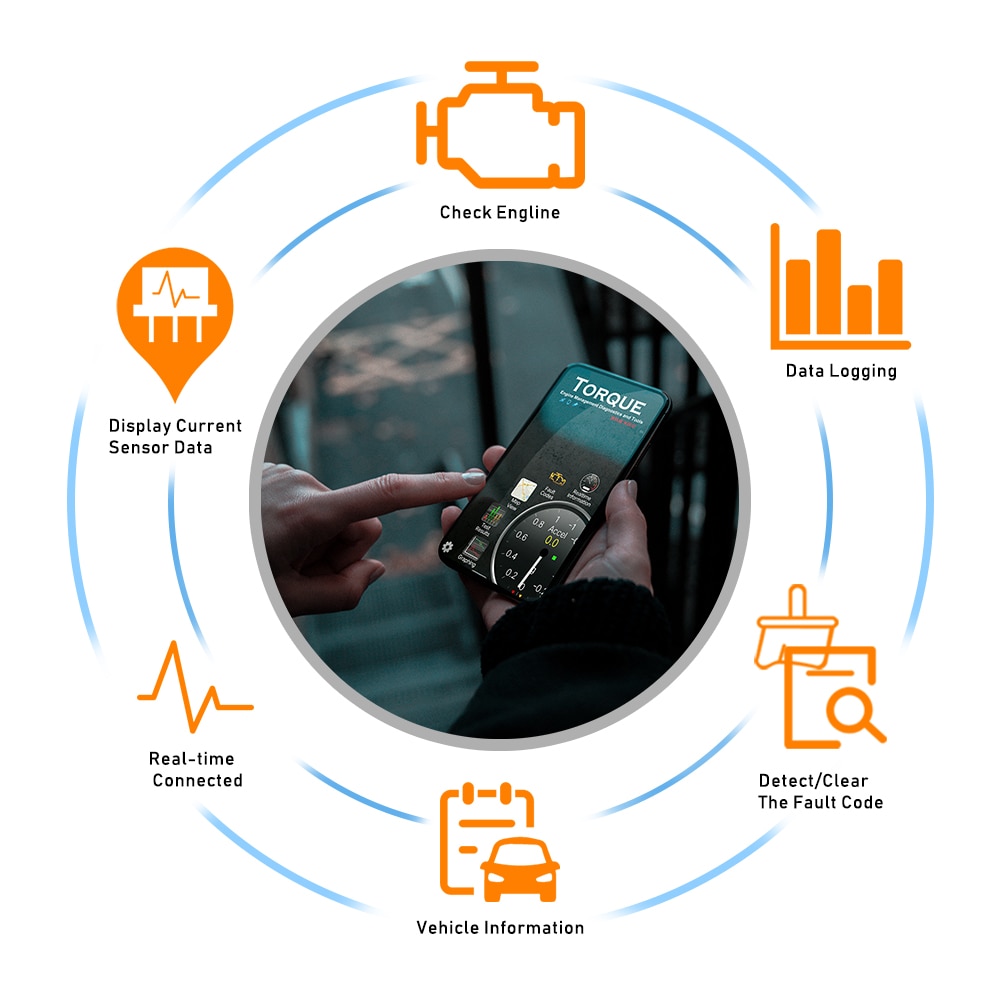 OBD2-ELM-327-V1.5-wi-fi-Bluetooth-PIC18F25K80-Scanner-elm327-obd-wifi-lecteur-de-Code-pour-Android/iOS-OBD-2-adaptateur-voiture-Diagnostic OBD2 ELM 327 V1.5 wi-fi Bluetooth PIC18F25K80 Scanner elm327 obd wifi lecteur de Code pour Android/iOS OBD 2 adaptateur voiture Diagnostic