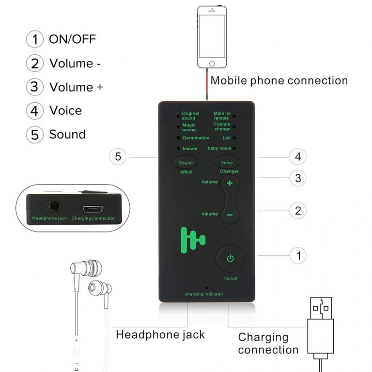 Table De Mixage Voix YQVEOT K1 - Carte Son USB Avec Bluetooth 5.0 - Effets Vocaux, Réduction De Bruit - Pour Streaming, Live Sur PC Et Smartphone - 3